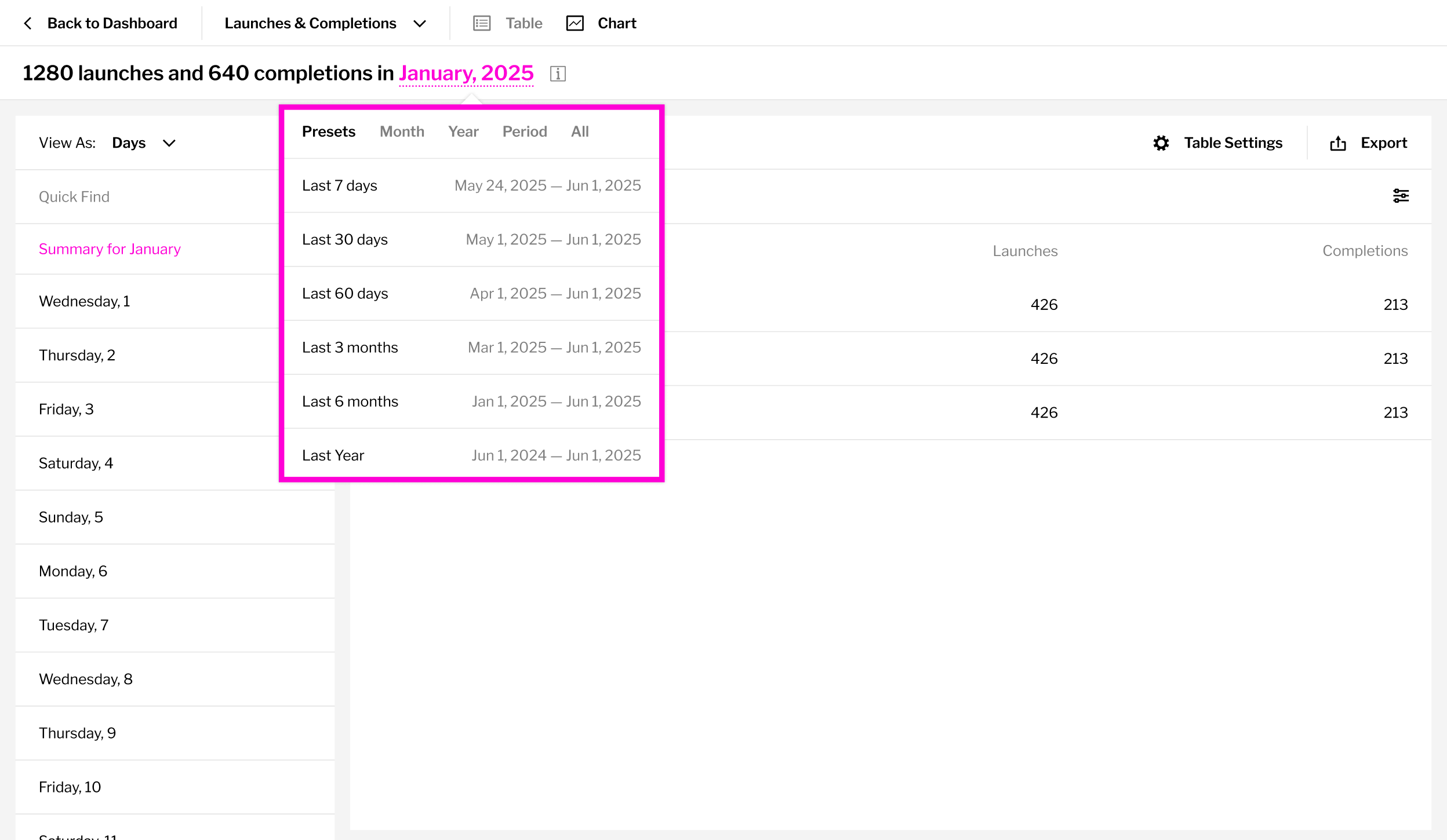 Analytics Table Time Filter