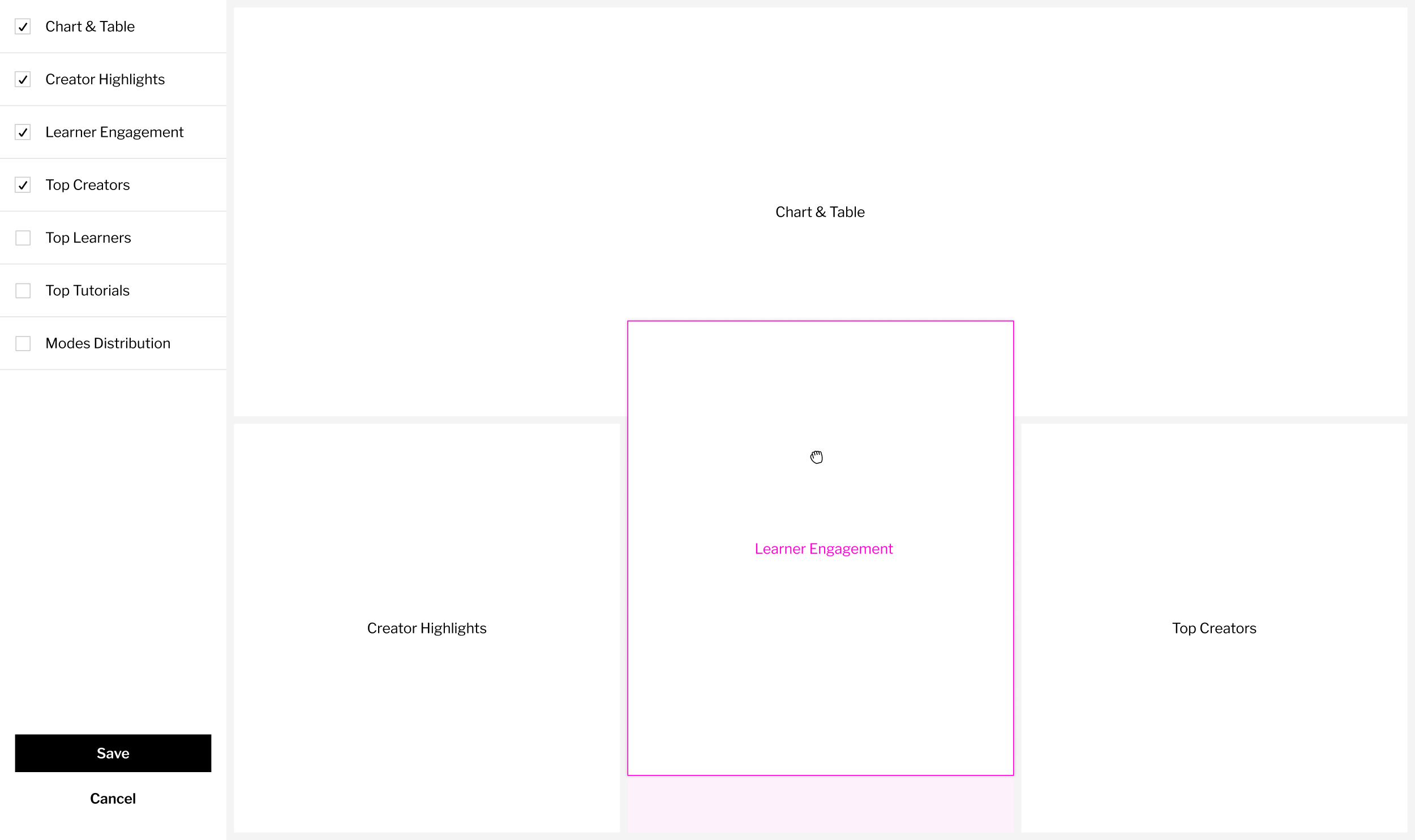 Dashboard Customize