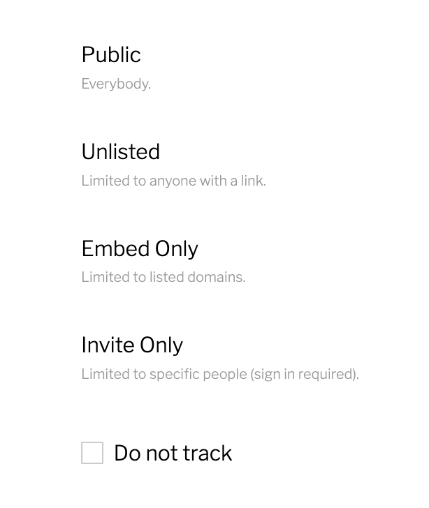 Four access tiers: Public, Unlisted, Embed Only, and Invite Only